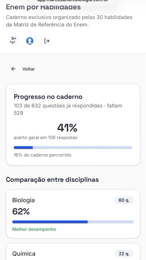 Tela do app Prepara Bio mostrando o progresso no caderno e a comparação de desempenho entre disciplinas